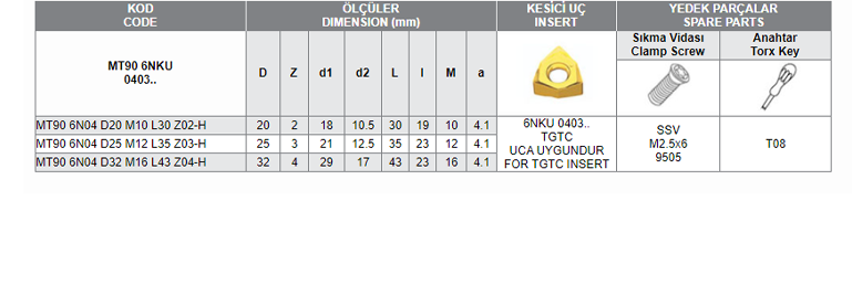 MT90 6NKU 0403 UCA UYGUN MODUL FREZELERİ